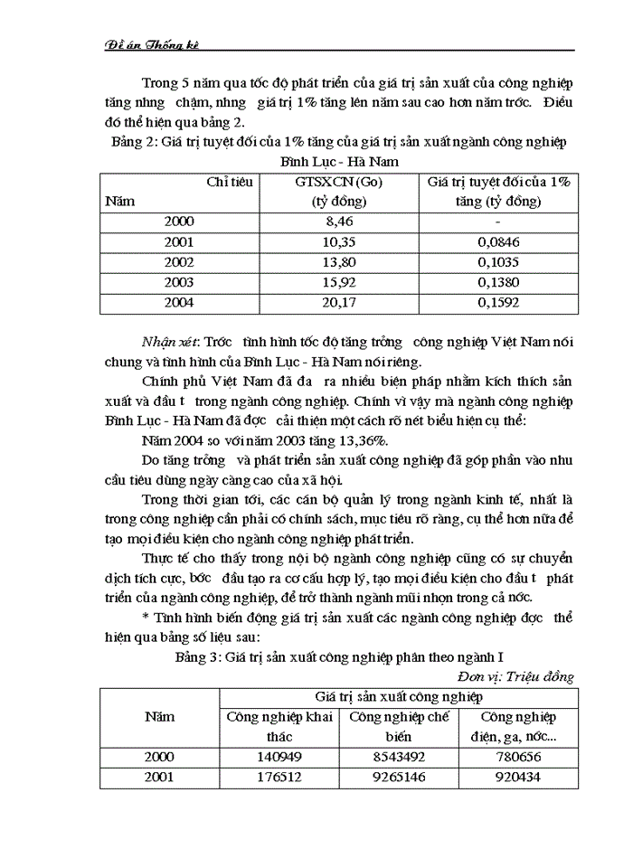 Vận dụng phương pháp dãy số thời gian phân tích biến động giá trị sản xuất Công nghiệp của Bình Lục - Hà Nam thời kỳ 2000-2004