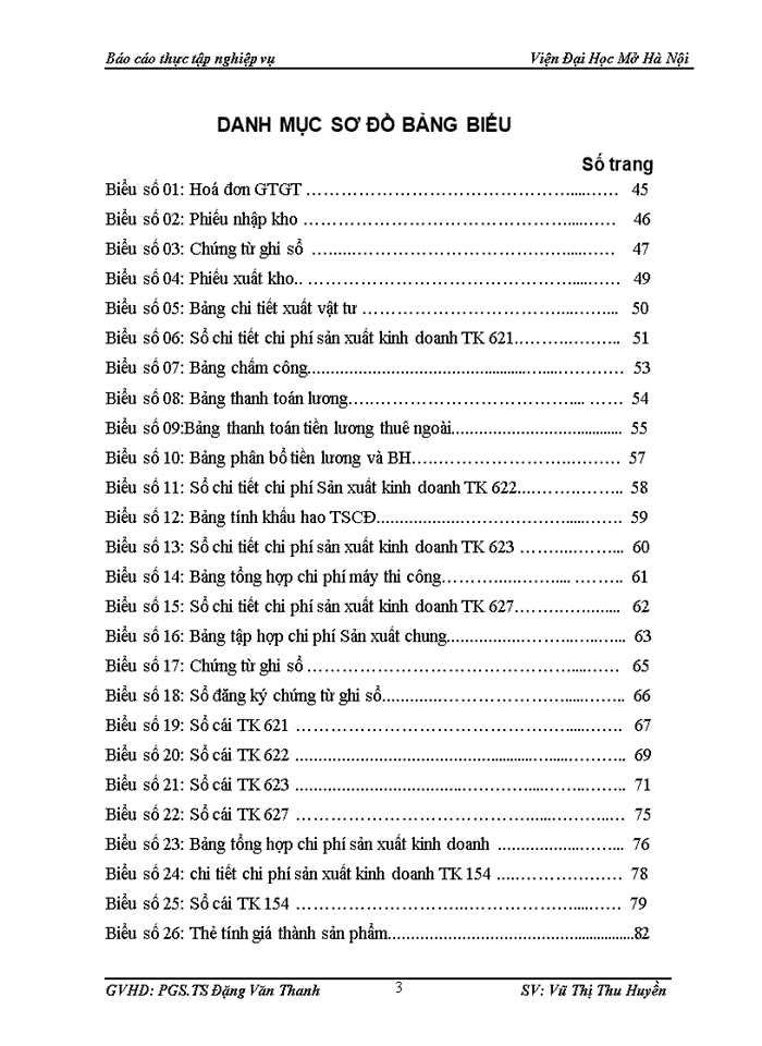 image for page Báo cáo thực tập nghiệp vụ tại Công ty tư vấn đầu tư và Thương mại
