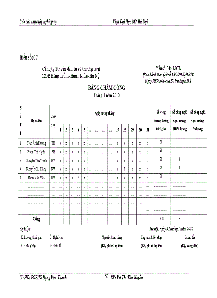 image for page Báo cáo thực tập nghiệp vụ tại Công ty tư vấn đầu tư và Thương mại