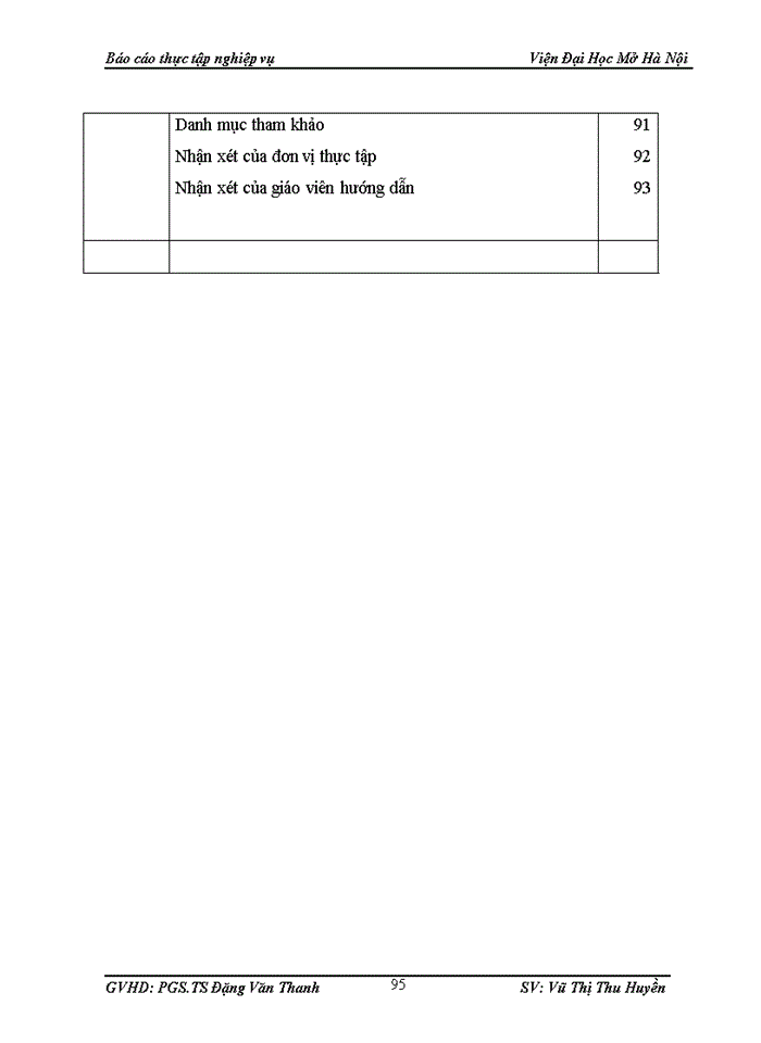 image for page Báo cáo thực tập nghiệp vụ tại Công ty tư vấn đầu tư và Thương mại