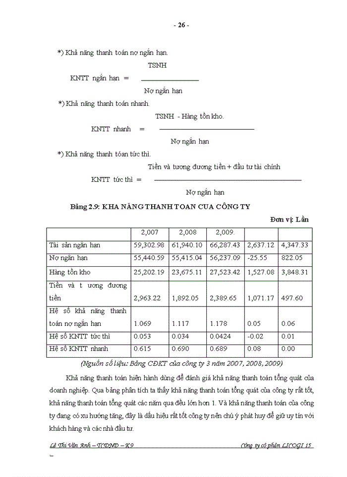 image for page Một số giải pháp nhằm nâng cao hiệu quả sử dụng vốn ở Công ty cổ phần LICOGI 15