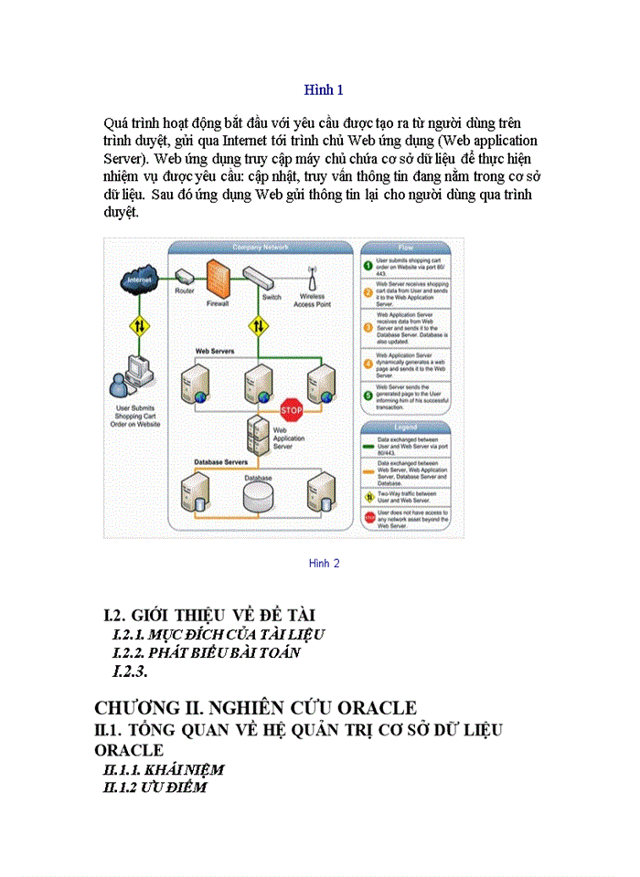 image for page Tìm hiểu Oracle form và ứng dụng vào Xây dựng chương trình quản lý thăng tiến của đại lý Bảo hiểm
