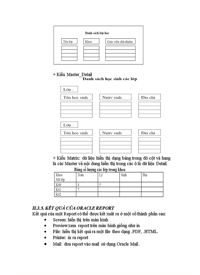 image for page Tìm hiểu Oracle form và ứng dụng vào Xây dựng chương trình quản lý thăng tiến của đại lý Bảo hiểm