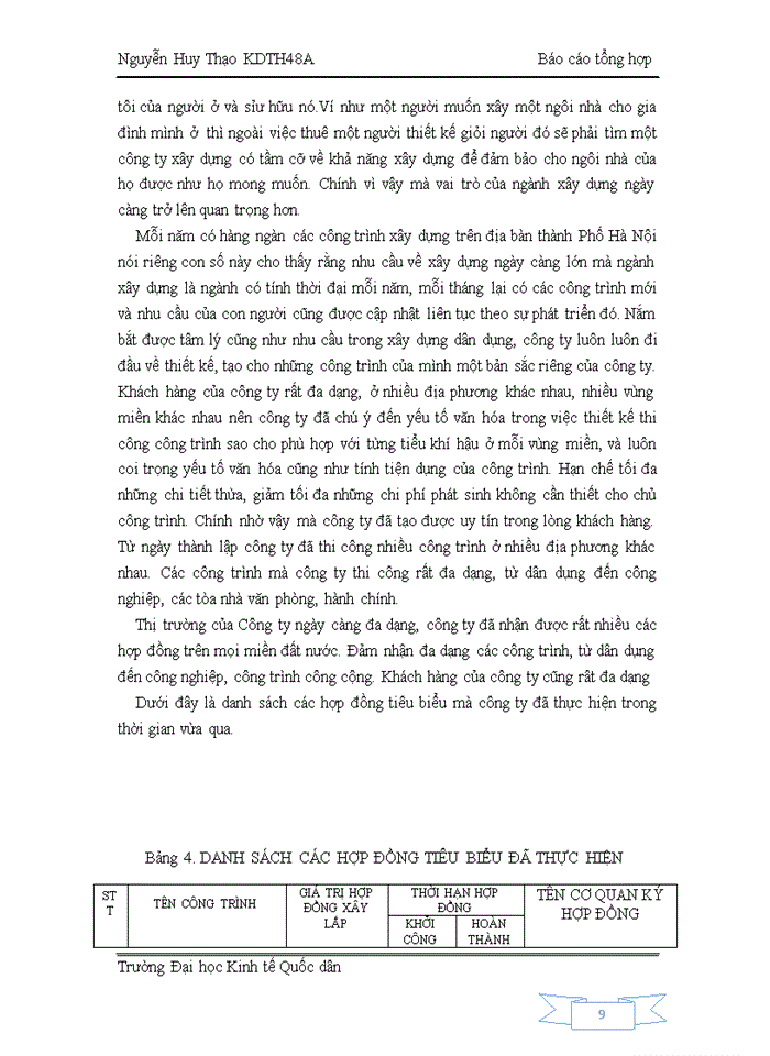 image for page Báo cáo tổng hợp về Công ty Cổ phần Xây dựng Thủ Đô ThuDoJSC