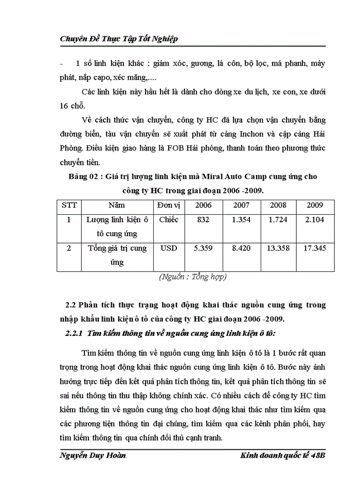 image for page Khai thác nguồn cung ứng trong Nhập khẩu linh kiện Ô tô của Công ty Trách nhiệm Hữu hạn Dịch vụ và kỹ thuật Ô tô HC