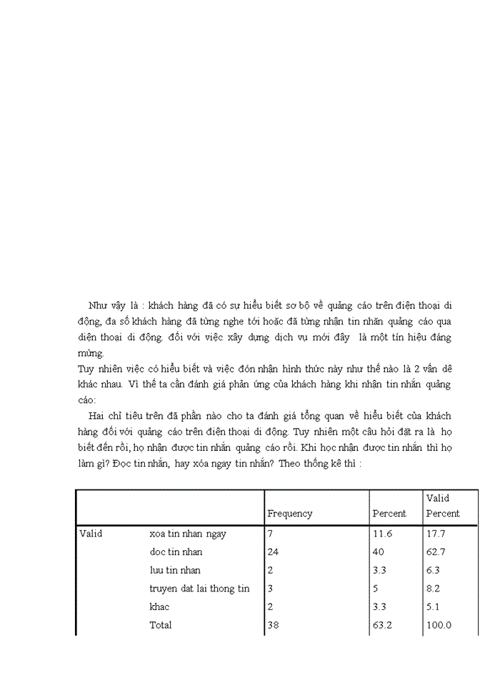 image for page Khả năng chấp nhận của khách hàng đối với dịch vụ quảng cáo qua điện thoại di động của mạng Viettel