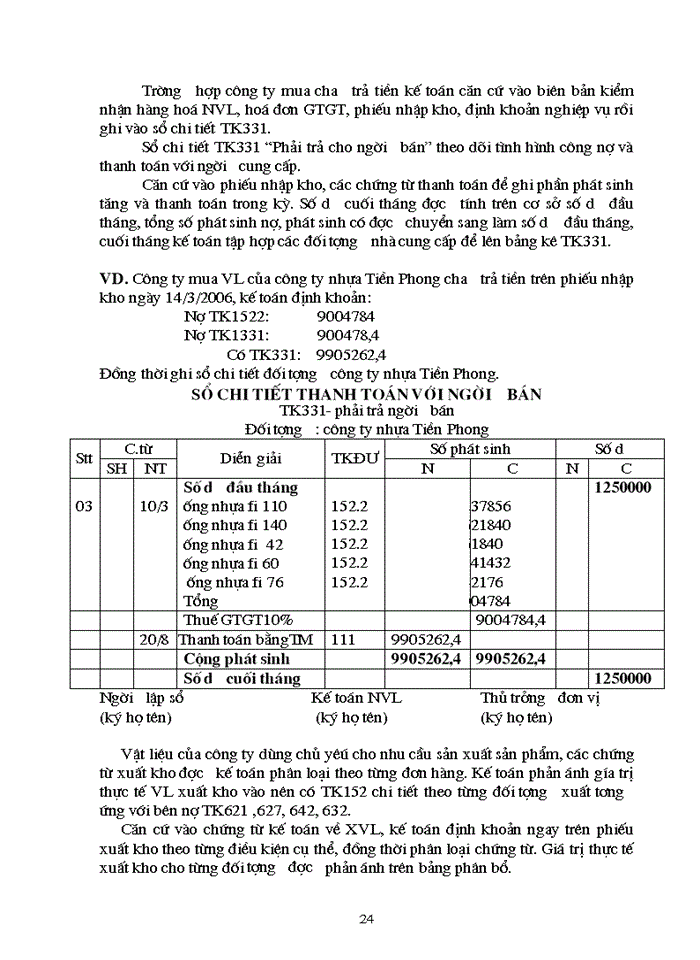image for page Tổ chức Kế toán Nguyên vật liệu tại Công ty Trách nhiệm Hữu hạn Xây dựng và Thương mại Kim Cơ