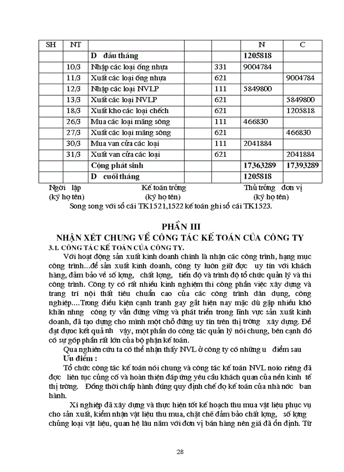 image for page Tổ chức Kế toán Nguyên vật liệu tại Công ty Trách nhiệm Hữu hạn Xây dựng và Thương mại Kim Cơ