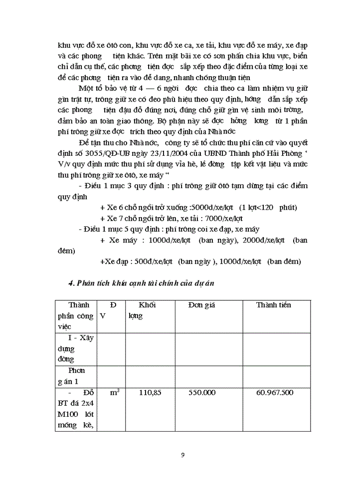 image for page Dự án mở rộng đường và bãi đỗ xe tại địa điểm dốc Vung Bộ Xây dựng khu II Đồ Sơn nhằm giải quyết tình trạng ách tắcvà tai nạn giao thông thường xảy ra trong những năm gần đây