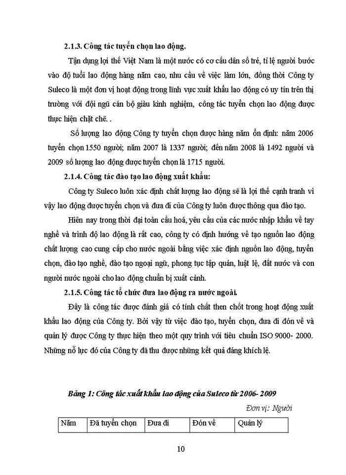image for page Tác động của tự do hoá Thương mại tới hoạt động Xuất khẩu lao động của Công ty dịch vụ Xuất khẩu lao động và chuyên gia SULECO