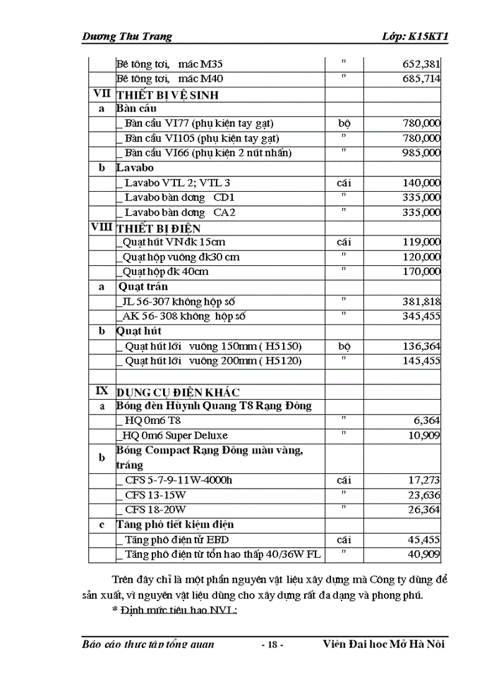 image for page Báo cáo thực tập tổng quan Công ty cổ phần Sông Đà 1 thuộc Tổng Công ty Sông Đà
