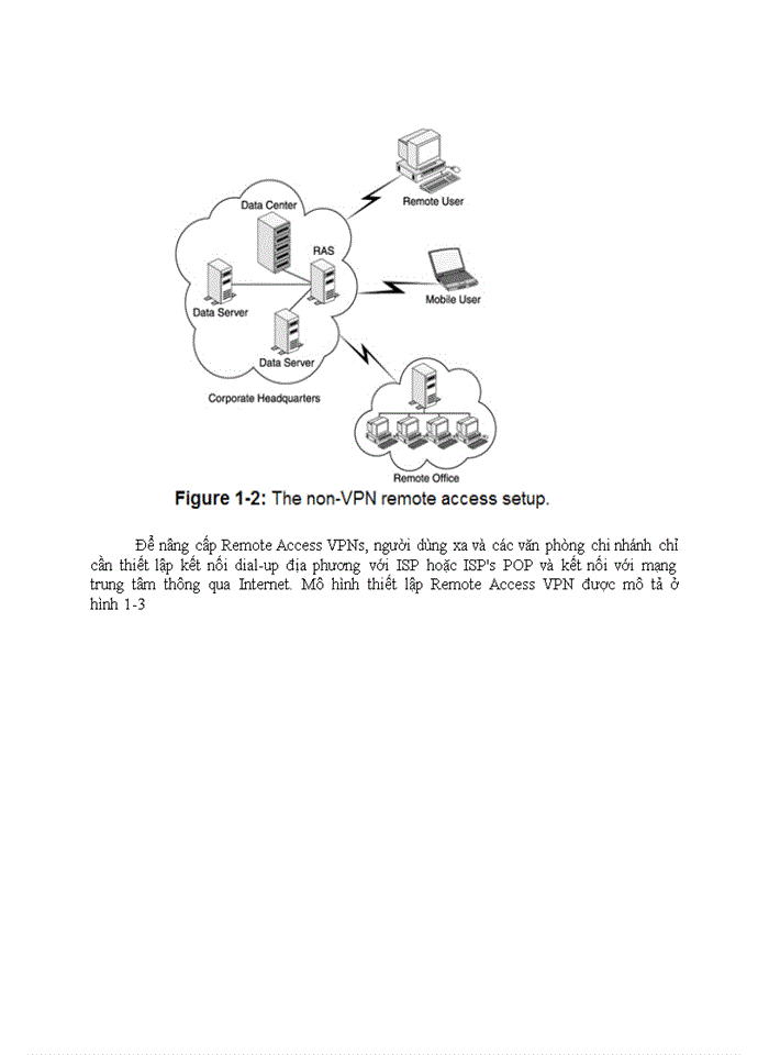 image for page Mạng riêng ảo