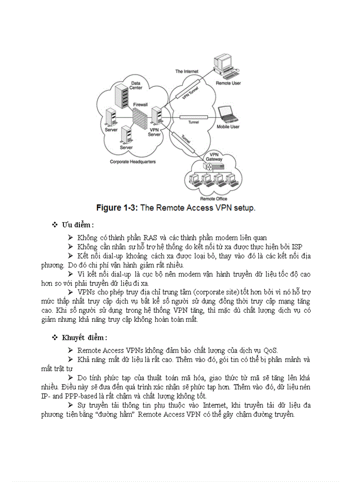 image for page Mạng riêng ảo