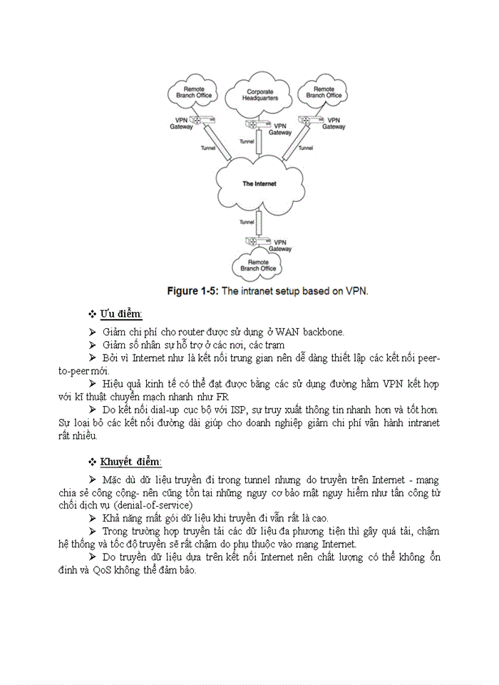 image for page Mạng riêng ảo