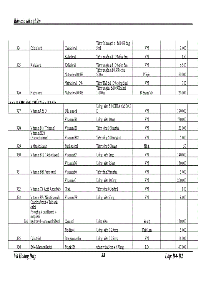 image for page THS Báo cáo Thực tập tại Khoa Dược bệnh viện GiaoThông Vận Tải Trung Ương
