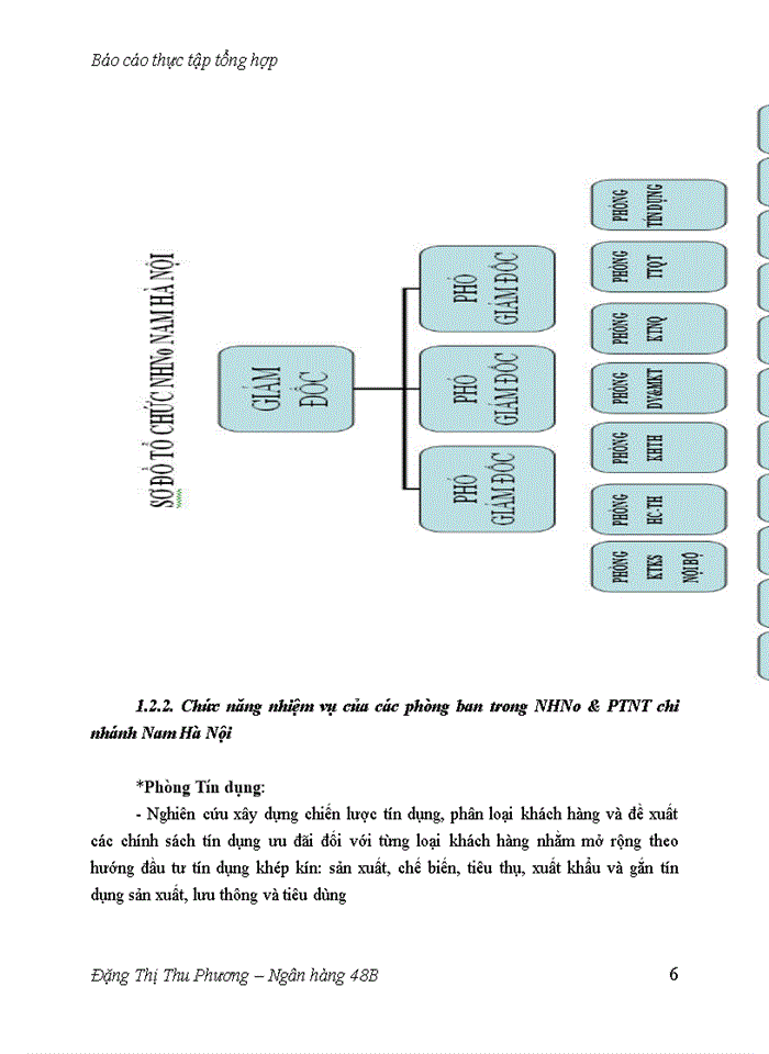image for page Báo cáo thực tập tổng hợp tại Ngân hàng Nông nghiệp và Phát triển Nông thôn chi nhánh Nam Hà Nội
