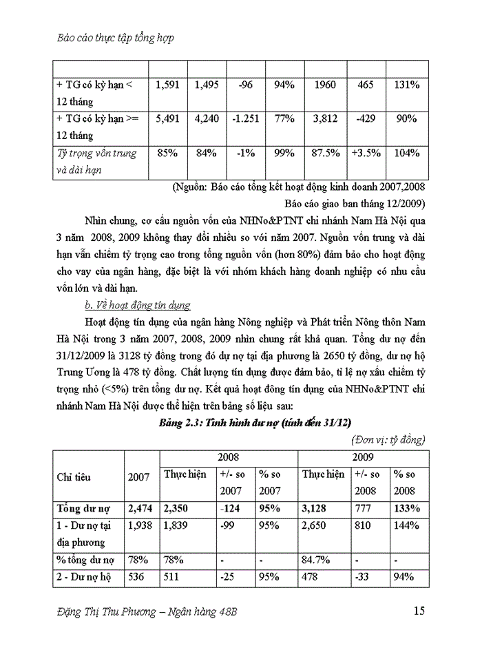 image for page Báo cáo thực tập tổng hợp tại Ngân hàng Nông nghiệp và Phát triển Nông thôn chi nhánh Nam Hà Nội
