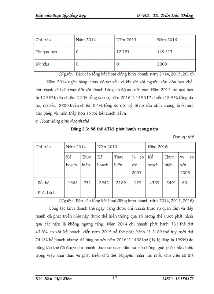 image for page Báo cáo thực tập tổng hợp tại Ngân hàng Nông nghiệp và Phát triển Nông thôn chi nhánh Hùng Vương