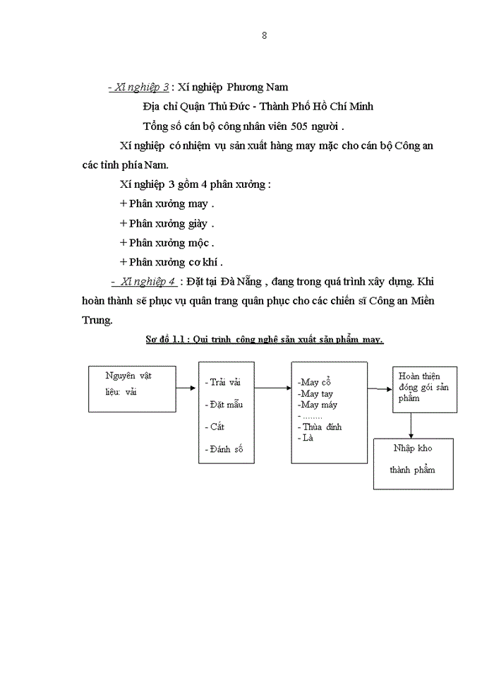 image for page Kế toán tiền lương và các khoản trích theo lương tại Công ty May 19-5
