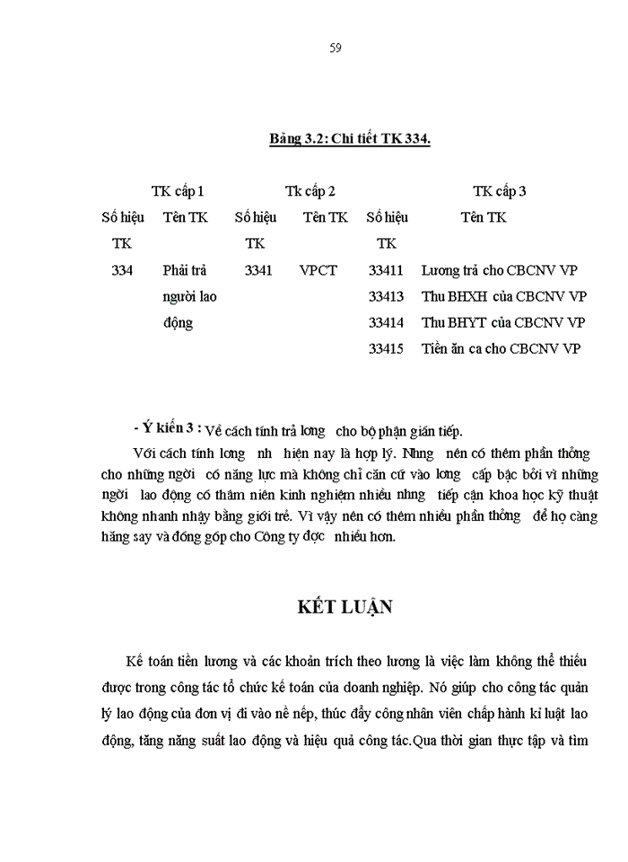image for page Kế toán tiền lương và các khoản trích theo lương tại Công ty May 19-5