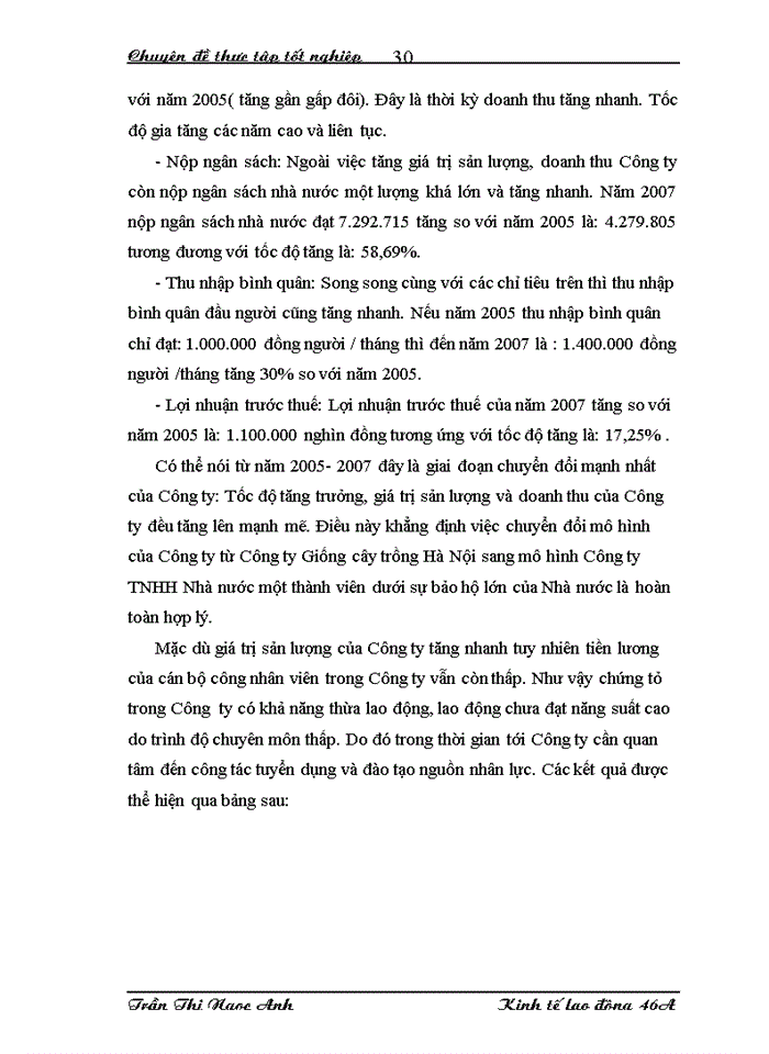 image for page Hoàn thiện công tác tuyển dụng và đào tạo nguồn nhân lực tại Công ty Trách nhiệm Hữu hạn Nhà nước một thành viên Đầu tư và Phát triển nông nghiệp Hà Nội