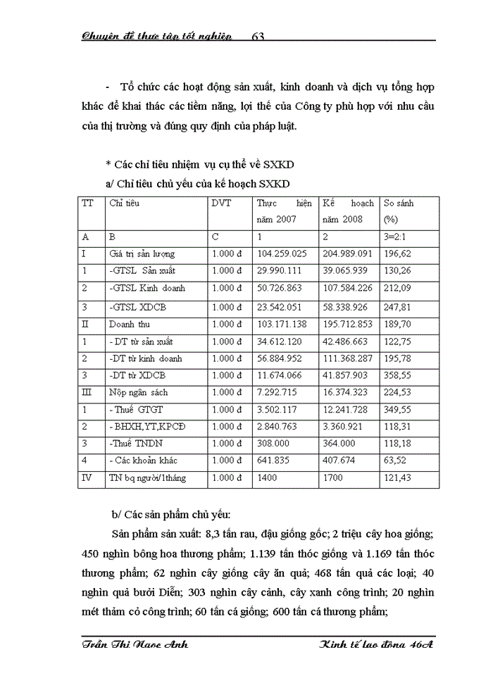 image for page Hoàn thiện công tác tuyển dụng và đào tạo nguồn nhân lực tại Công ty Trách nhiệm Hữu hạn Nhà nước một thành viên Đầu tư và Phát triển nông nghiệp Hà Nội