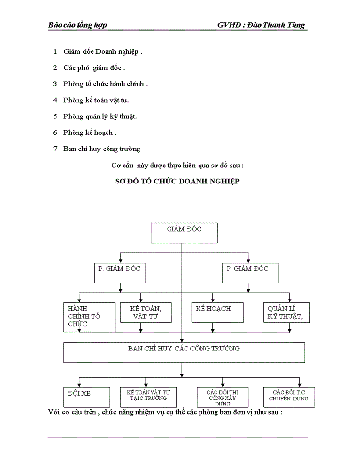 image for page Báo cáo tổng hợp Xây dựng Thành Lâm