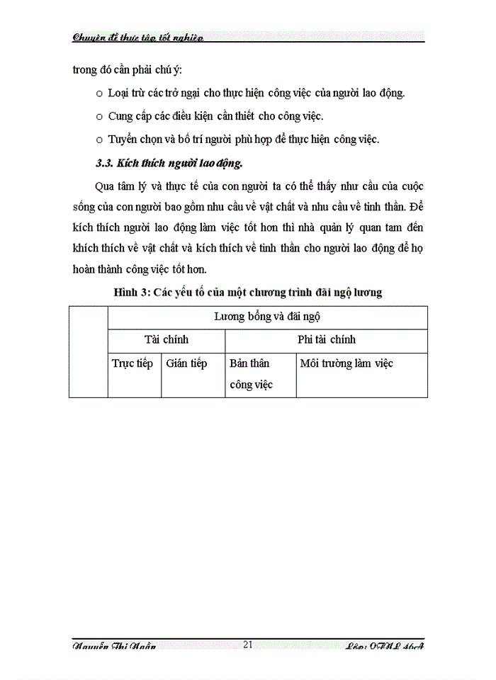 image for page THS Hoàn thiện công tác tạo động lực cho người lao động tại Công ty cổ phần Công nghiệp và truyền thông Việt Nam VNINCOM