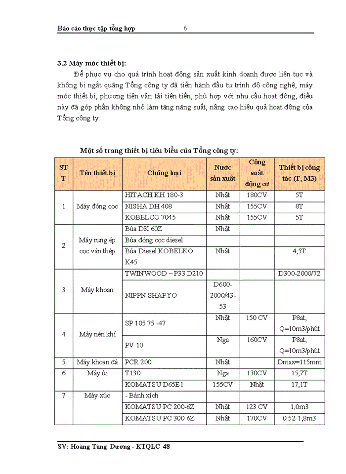 image for page Báo cáo thực tập tổng hợp tại Tổng Công ty Sông Hồng
