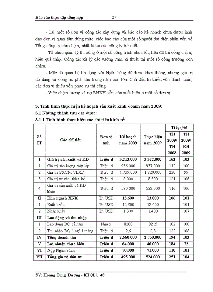 image for page Báo cáo thực tập tổng hợp tại Tổng Công ty Sông Hồng