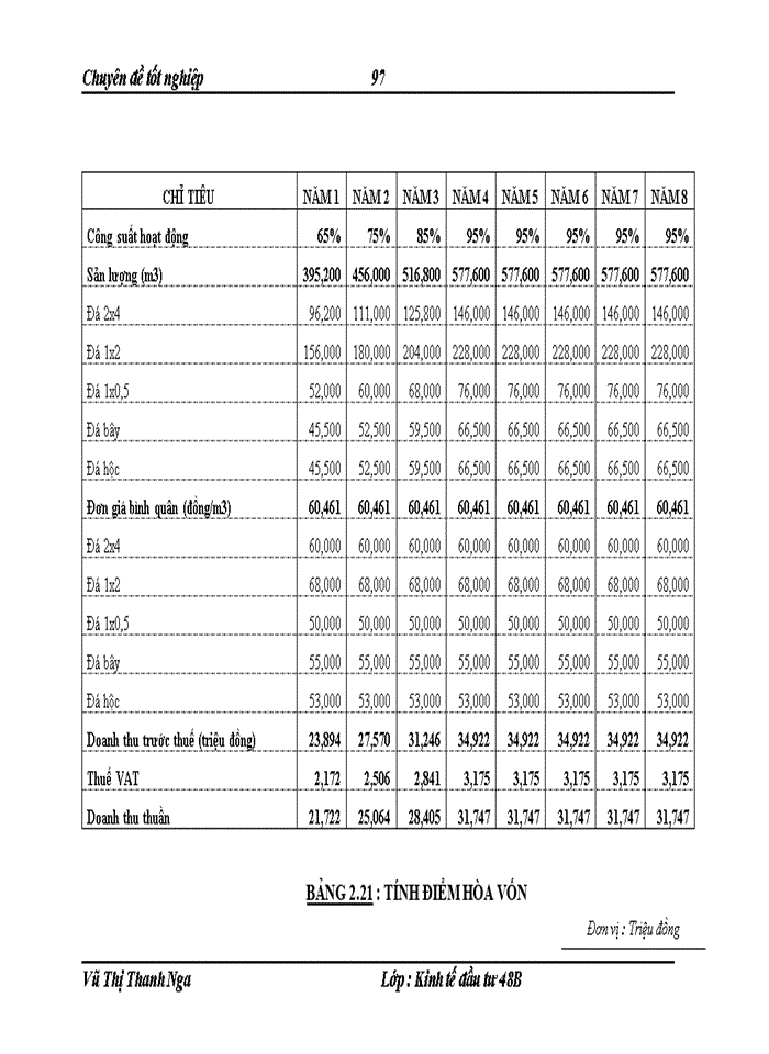 image for page THS Nâng cao chất lượng thẩm định dự án đầu tư trong hoạt động cho vay đối với các doanh nghiệp tại Ngân hàng Nông nghiệp và Phát triển Nông thônViệt Nam chi nhánh huyện Kim Sơn tỉnh Ninh Bình