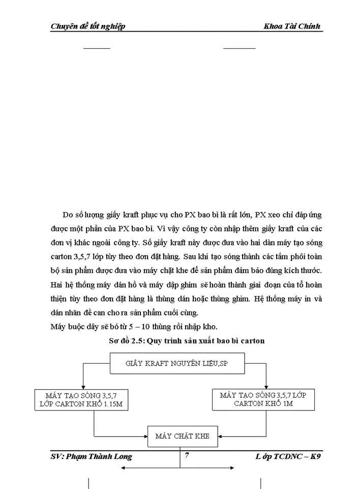 image for page Một số giải pháp kiến nghị nhằm tăng cường quản lý và nâng cao hiệu quả sử dụng Vốn lưu động tại Công ty Trách nhiệm Hữu hạn Ngọc Diệp