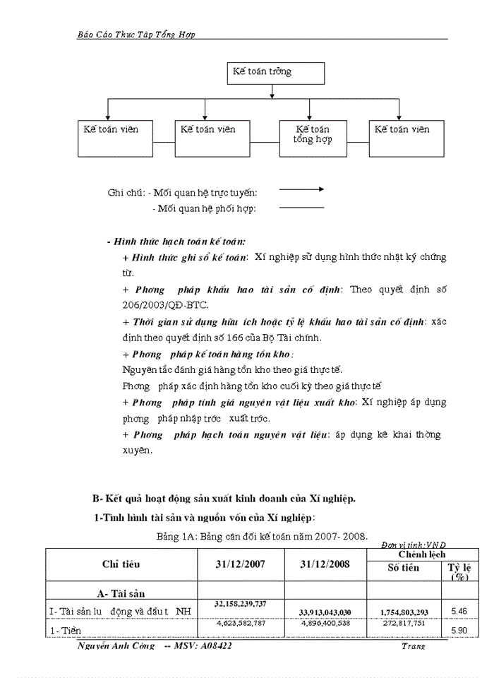 image for page Báo cáo thực tập tốt nghiệp tại Xí nghiệp sản xuất và Xuất nhập khẩu Thủ Đô