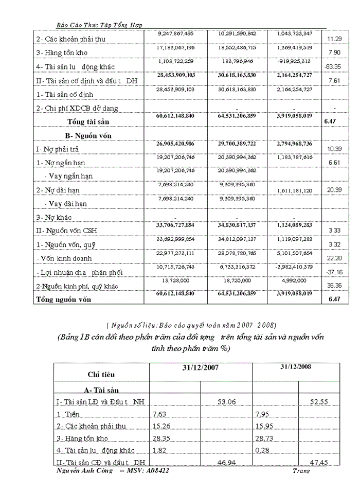 image for page Báo cáo thực tập tốt nghiệp tại Xí nghiệp sản xuất và Xuất nhập khẩu Thủ Đô