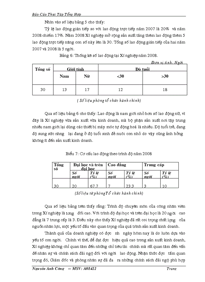 image for page Báo cáo thực tập tốt nghiệp tại Xí nghiệp sản xuất và Xuất nhập khẩu Thủ Đô