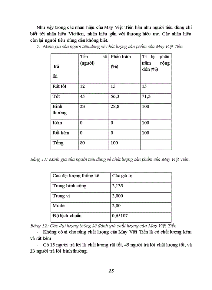 image for page Báo cáo thực tập tại Công ty May Việt Tiến