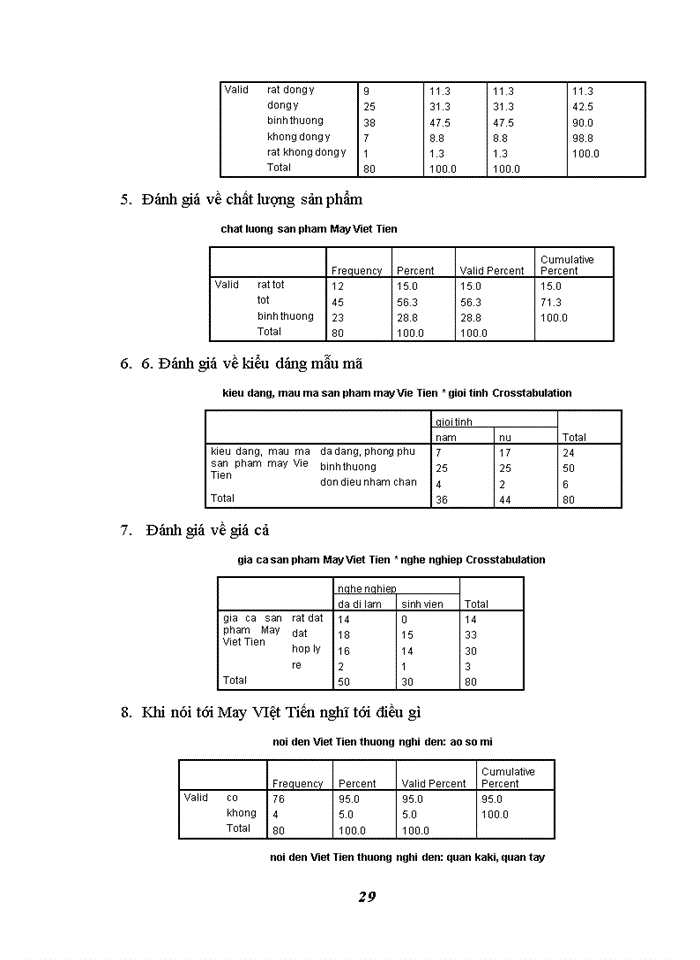 image for page Báo cáo thực tập tại Công ty May Việt Tiến