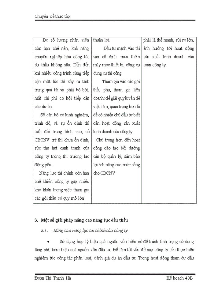 image for page Thực trạng và giải pháp nâng cao năng lực đấu thầu của Công ty cổ phần LICOGI 12