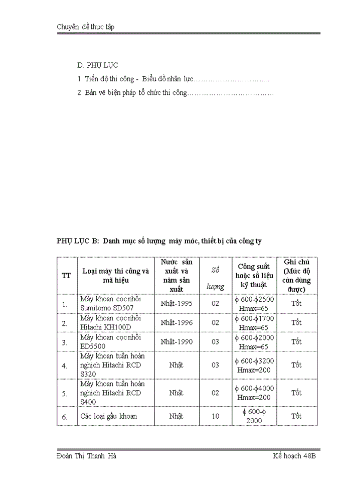 image for page Thực trạng và giải pháp nâng cao năng lực đấu thầu của Công ty cổ phần LICOGI 12