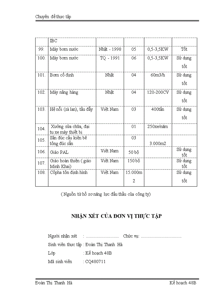 image for page Thực trạng và giải pháp nâng cao năng lực đấu thầu của Công ty cổ phần LICOGI 12
