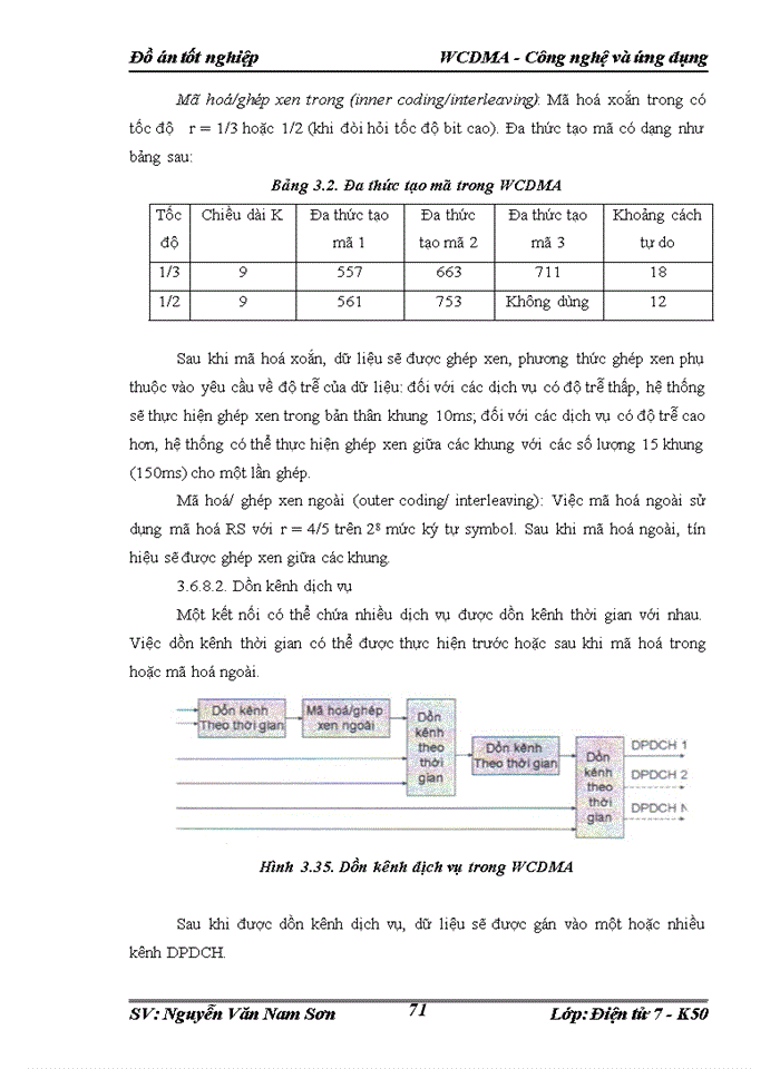 image for page THS WCDMA - Công nghệ và ứng dụng