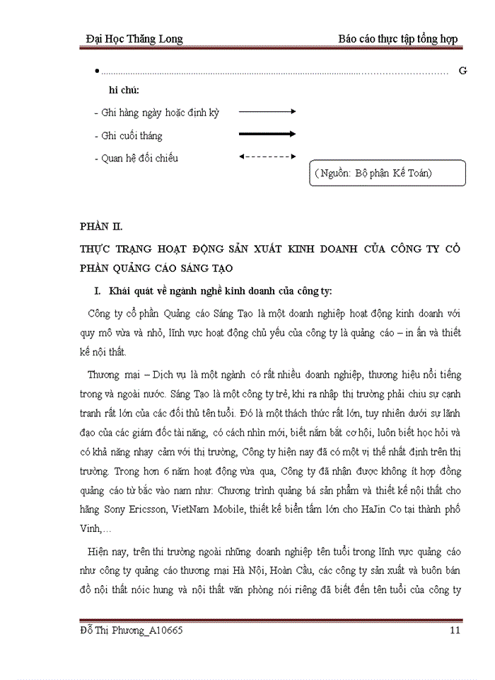 image for page Báo cáo thực tập tổng hợp tại Công ty cổ phần quảng cáo nội thất sáng tạo