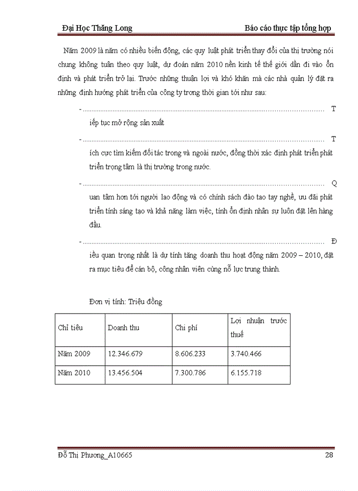 image for page Báo cáo thực tập tổng hợp tại Công ty cổ phần quảng cáo nội thất sáng tạo