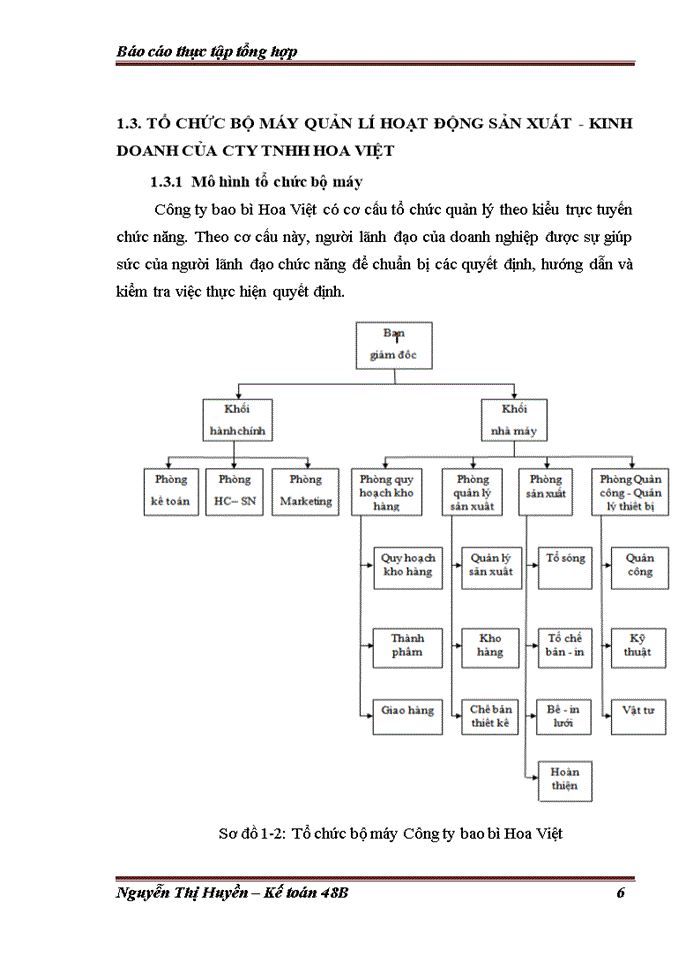 image for page Tổ chức bộ máy Kế toán và hệ thống Kế toán tại Công ty Trách nhiệm Hữu hạn hoa việt