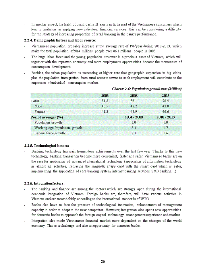 image for page SITUATION OF BUSINESS STRATEGY OF ABBANK