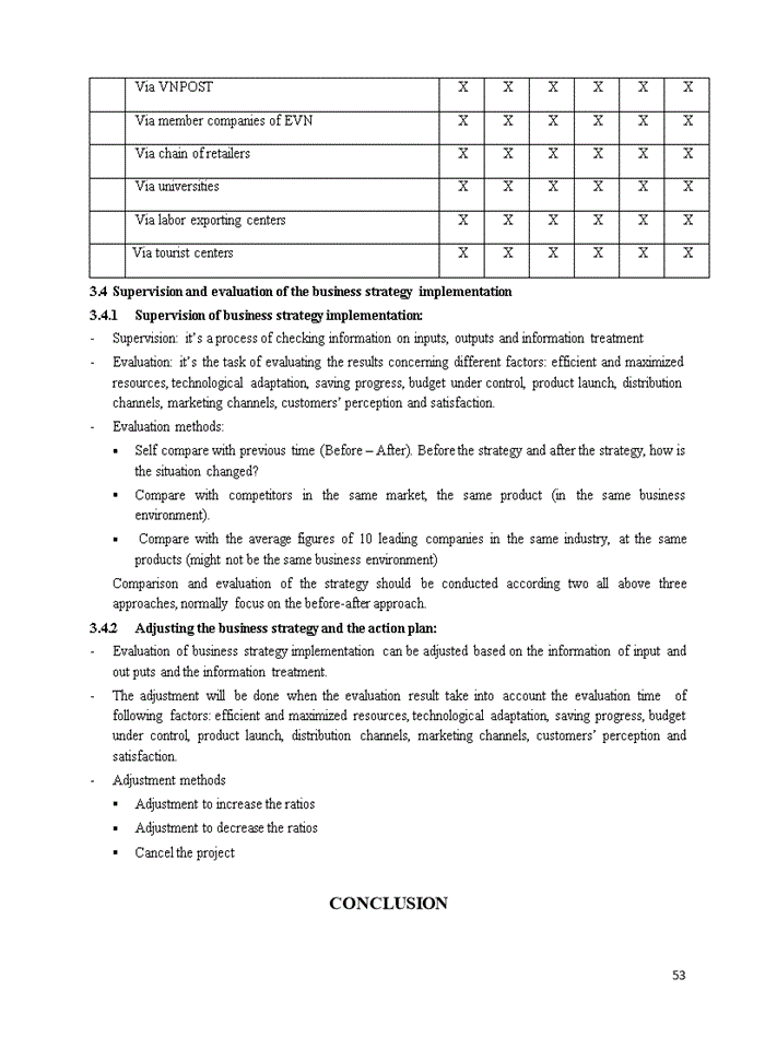 image for page SITUATION OF BUSINESS STRATEGY OF ABBANK