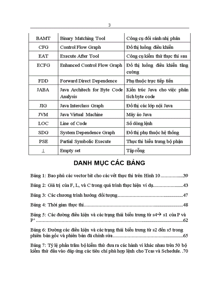 image for page Phần mềm