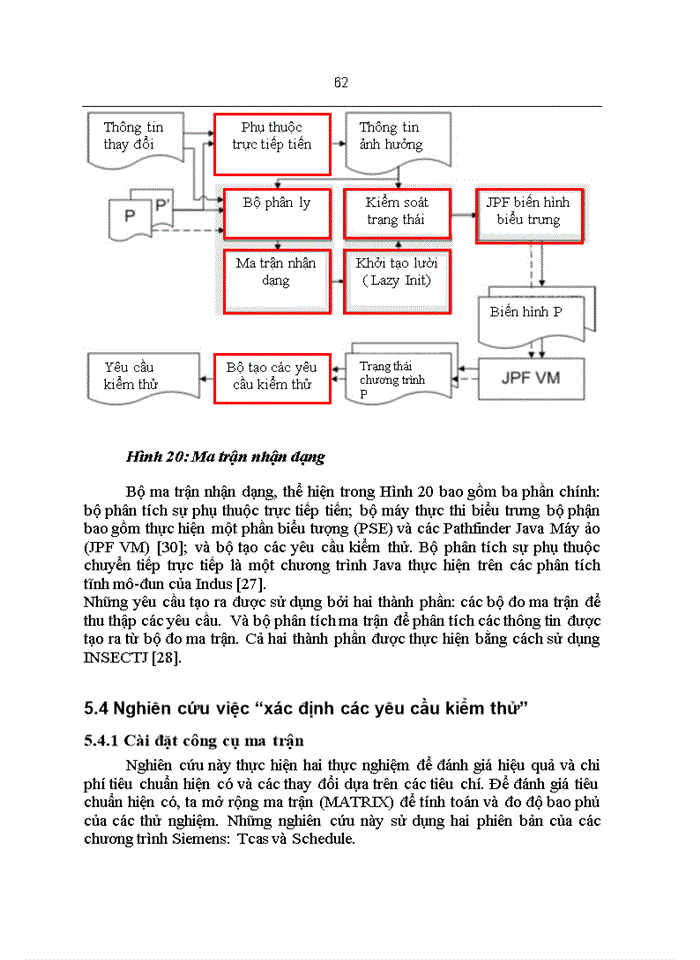 image for page Phần mềm