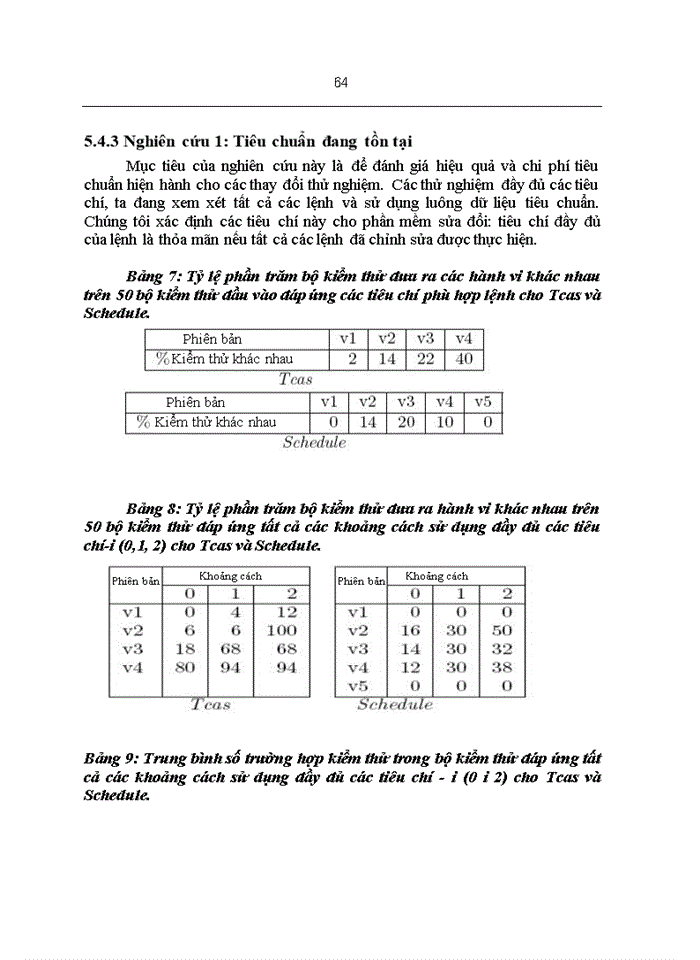 image for page Phần mềm
