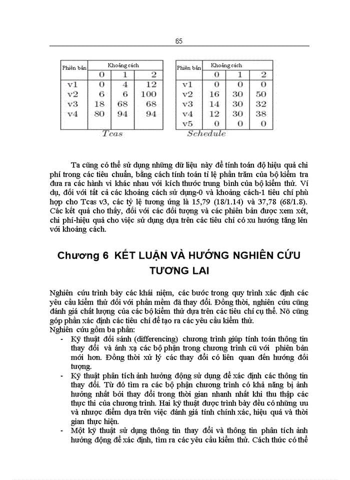 image for page Phần mềm